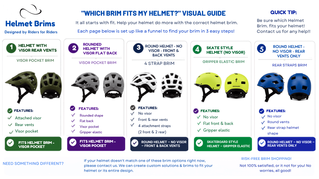Bicycle Helmet Brim